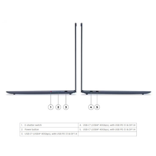 ⁦Lenovo Yoga Slim 7 14Q8X9 - 83ED003EIV⁩ – תמונה ⁦4⁩
